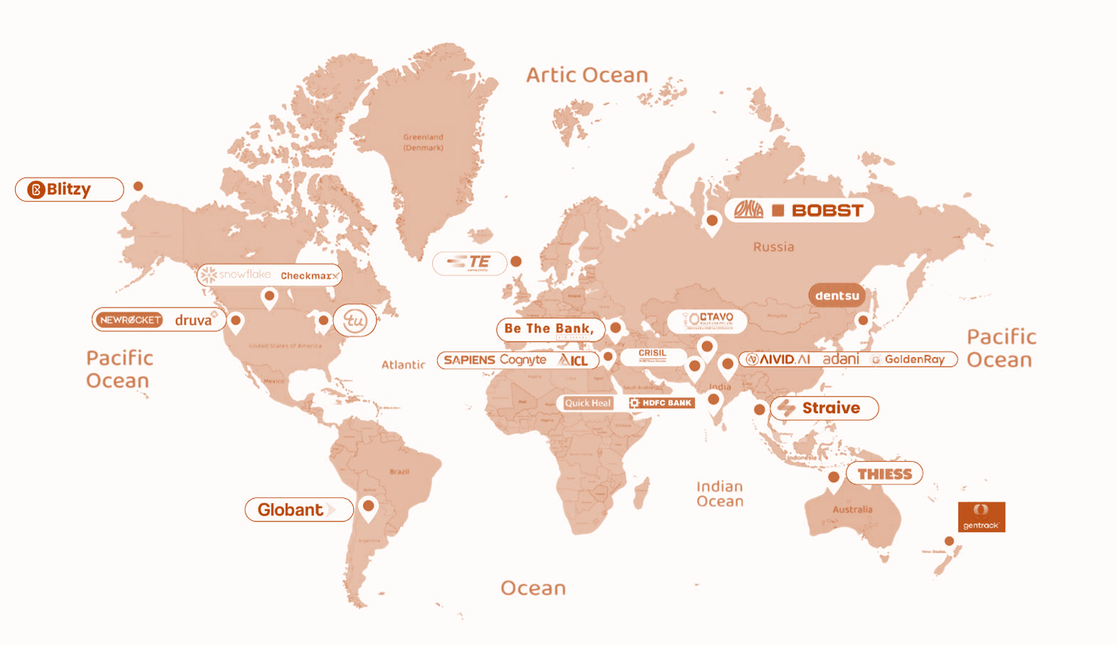 Our Clients Portfolio